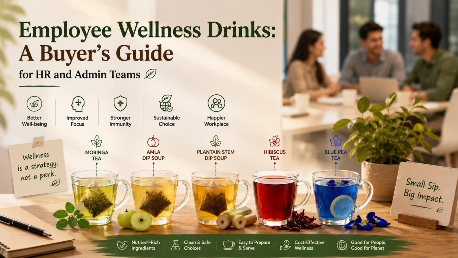 Employee Wellness Drinks: A Buyer’s Guide for HR and Admin Teams