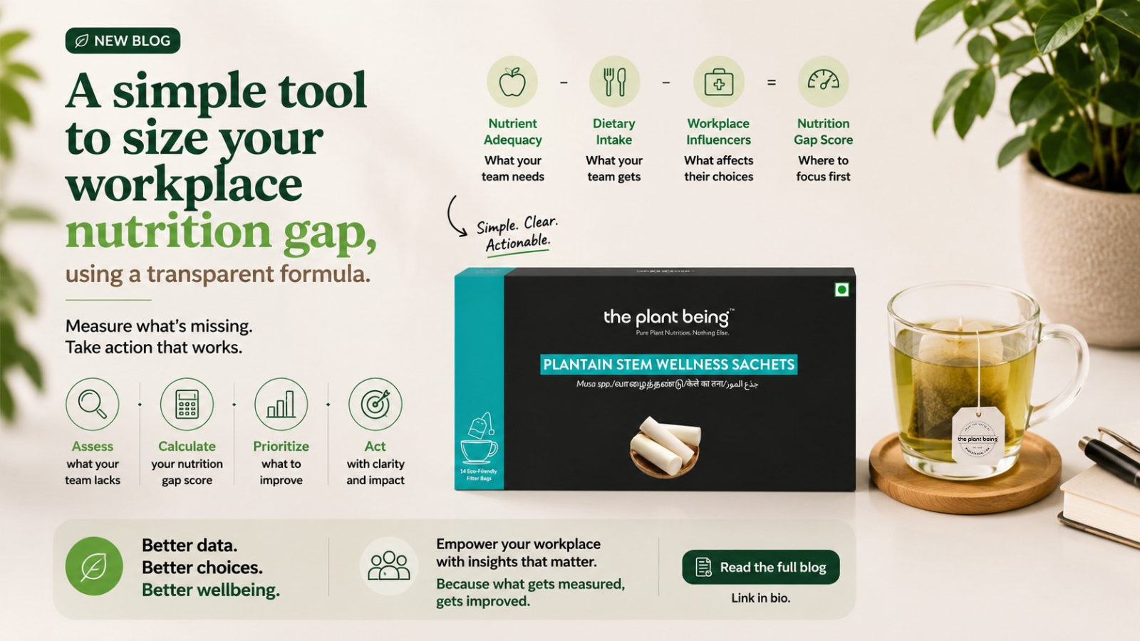 Workplace Nutrition Gap Calculator: How Big Is Your Office Gap?